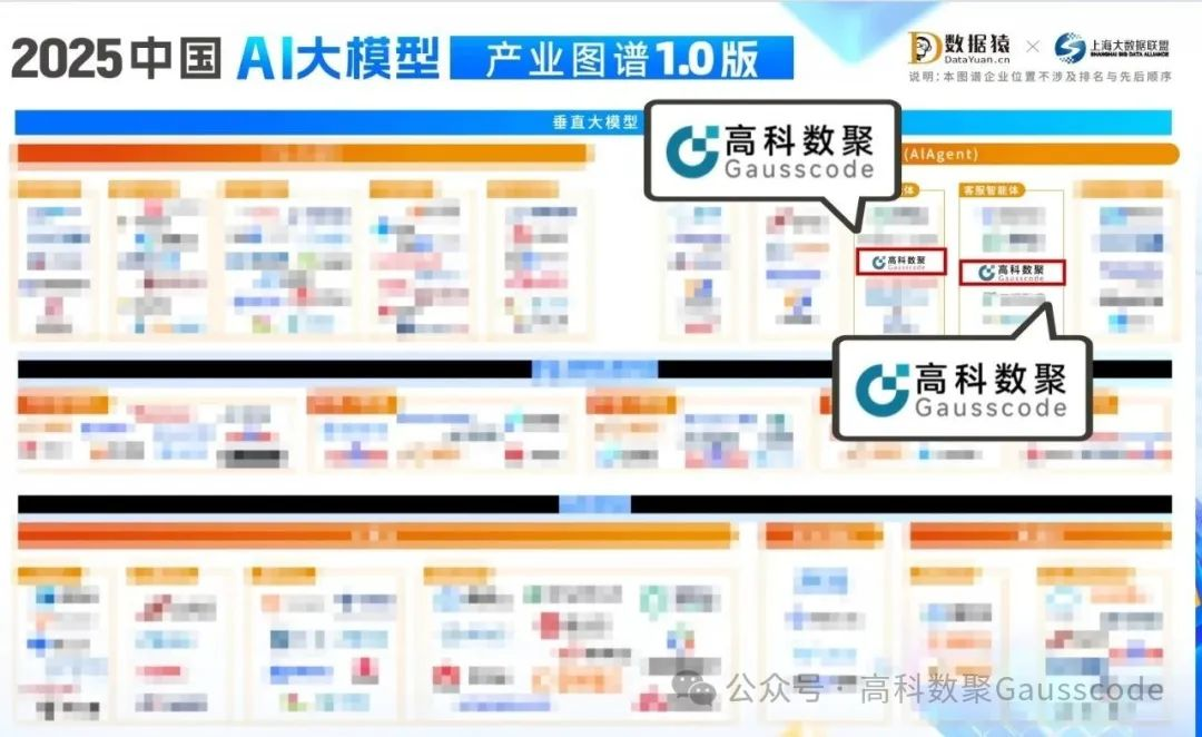 mile米乐集团入选《2025中国AI大模型产业图谱》双板块，AI赋能汽车产业数智化升级